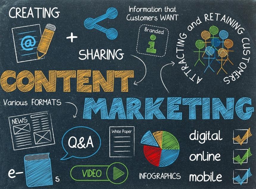 Chăm sóc website chính là cách làm đẹp cho bộ mặt của doanh nghiệp