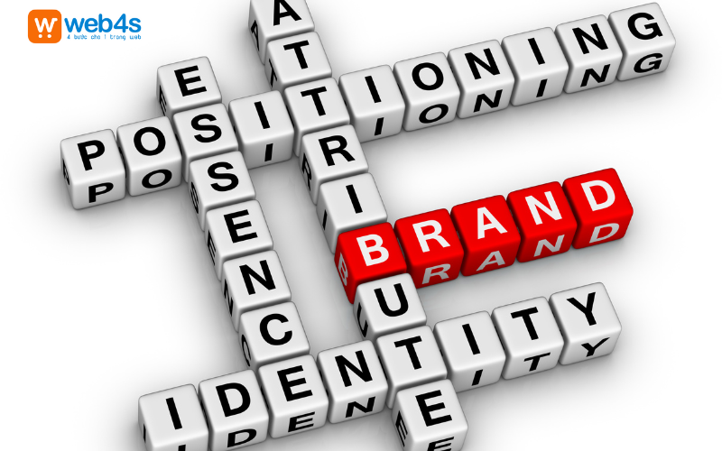 Brand Positioning là gì? Tại sao lại quan trọng với Doanh nghiệp?