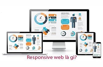 Responsive web là gì? Lợi ích của Responsive web design