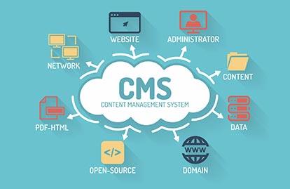 CMS website là gì – Các CMS phổ biến nhất hiện nay