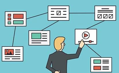 Điều hướng là gì - Cách cải thiện điều hướng website hiệu quả nhất