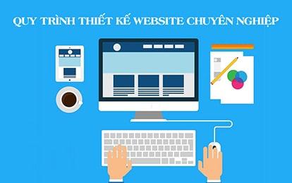 Quy trình thiết kế website tại Web4s - Hướng dẫn thiết kế trang web chuẩn