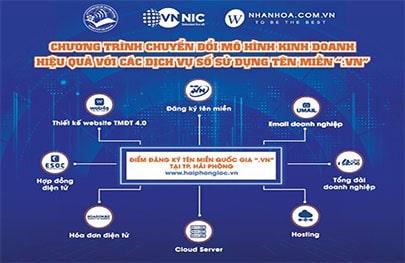 Nhân Hòa tham dự Hội nghị Phát triển tên miền quốc gia .vn tại Hải Phòng
