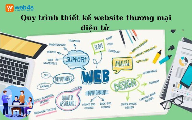 Quy trình thiết kế website thương mại điện tử - Web4s