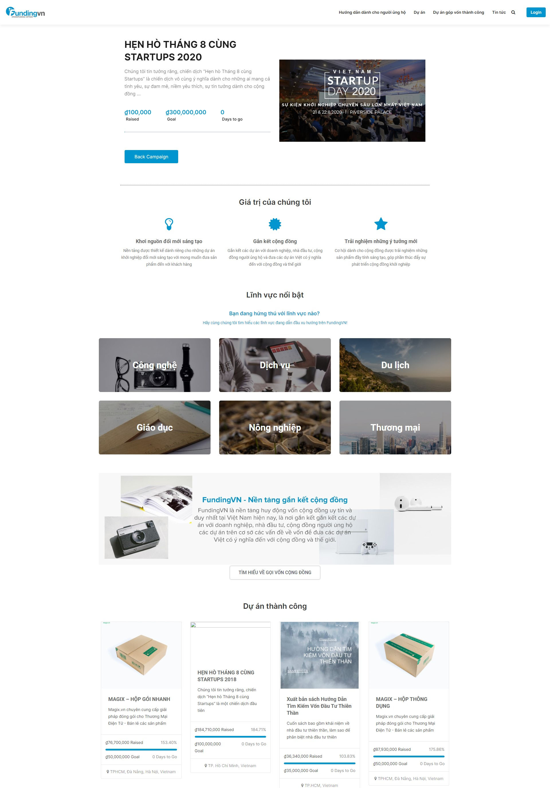 thiết kế website gọi vốn cộng đồng