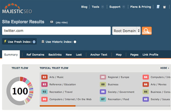 công cụ check backlink website Majestic SEO
