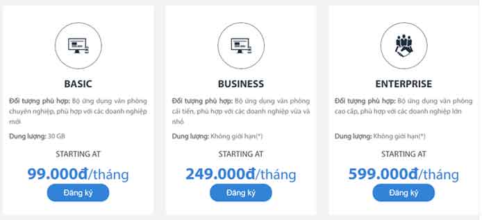 Bảng giá email doanh nghiệp gsuite