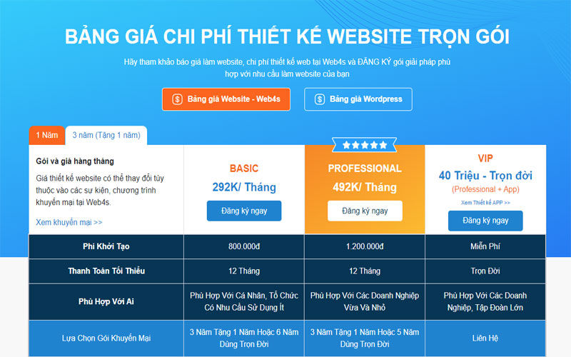 Chi phí thiết kế website điện lạnh 