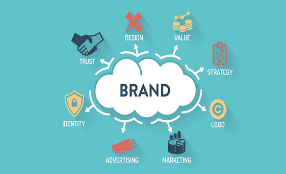 Thiết kế website doanh nghiệp khẳng định thương hiệu