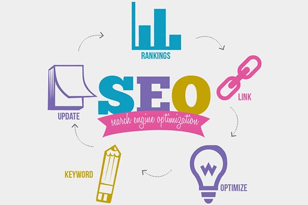 Làm Website du lịch chuẩn Seo