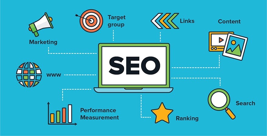 Kiểm tra thiết kế website bán hàng chuẩn SEO