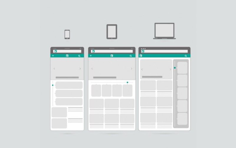 lỗi thiết kế website