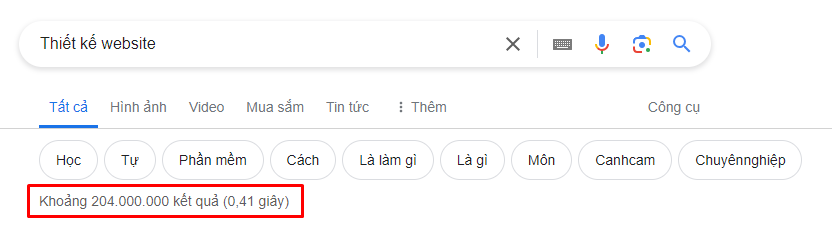 Ví du về Long-tail Keywords