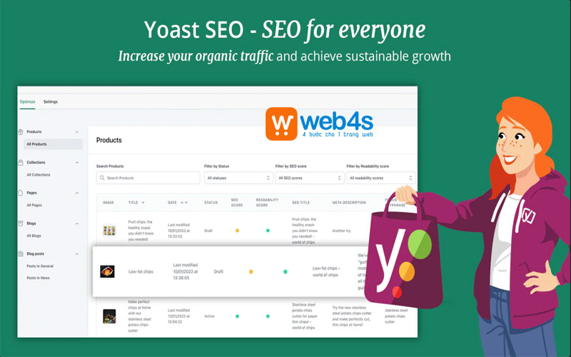Plugin cần thiết cho wordpress - Yoast SEO