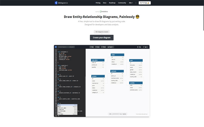 công cu thiết kế cơ sở dữ liệu cho webs - dbdiagram.io 