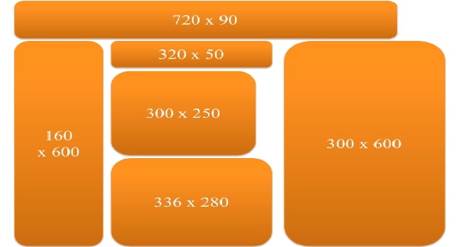 Kích thước banner web tiêu chuẩn