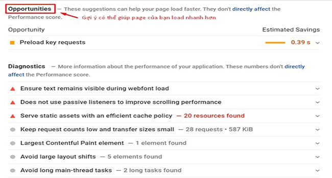 Gợi ý tăng tốc độ load web