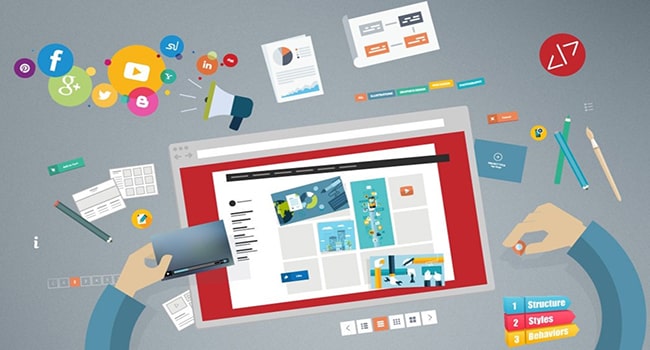 Quy trình thiết kế web tại Web4s