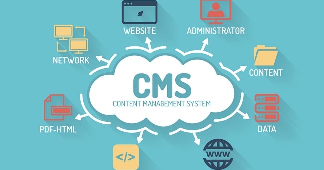 Hệ thống cms php