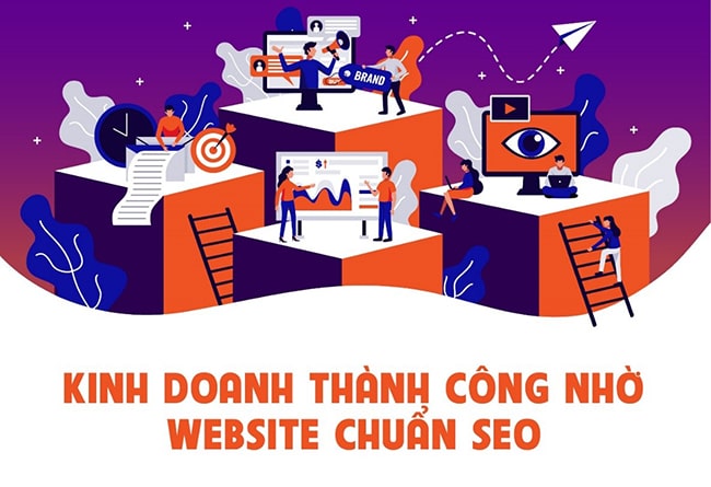 Các lưu ý khi thiết kế website chuẩn SEO