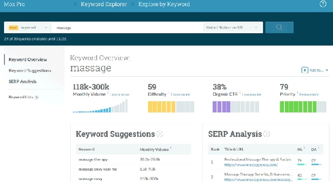 Công cụ nghiên cứu từ khóa miễn phí Moz Keyword Explorer