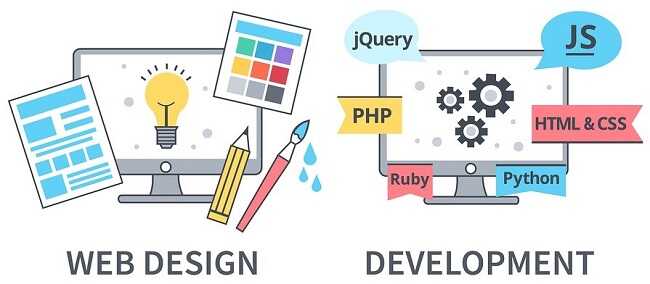 Tự thiết kế website
