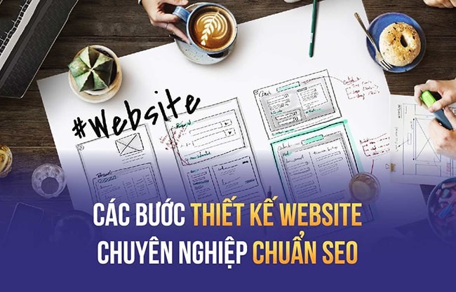 quy trình làm website tại Web4s