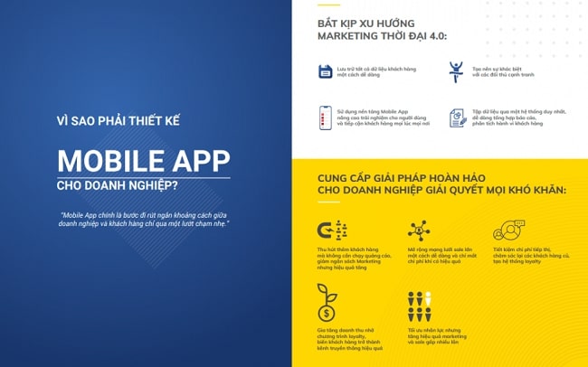 Tại sao doanh nghiệp cần làm App mobile?