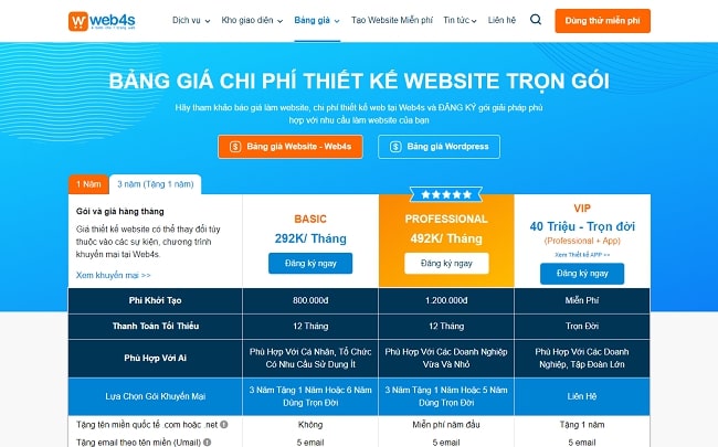 Bảng giá thiết kế web An Giang tại Web4s