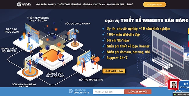 Cần thuê thiết kế website, liên hệ ngay với Web4s