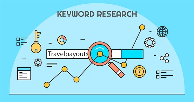Nghiên cứu từ khóa để xây dựng nội dung website