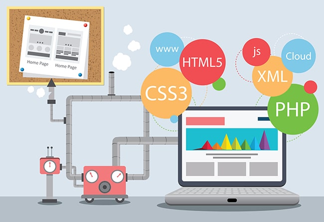 Tiêu chuẩn của một web chuyên nghiệp