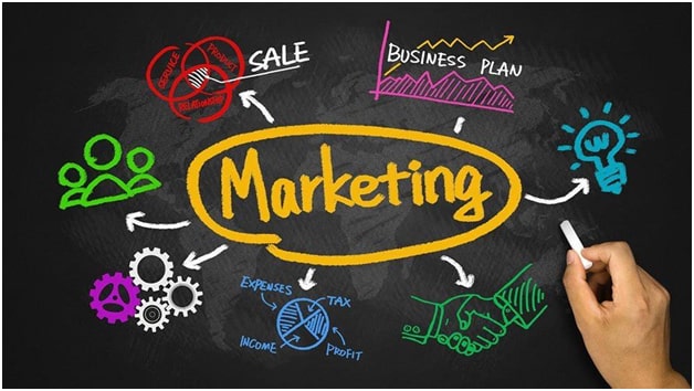 Câu chuyện Marketing Sản phẩm
