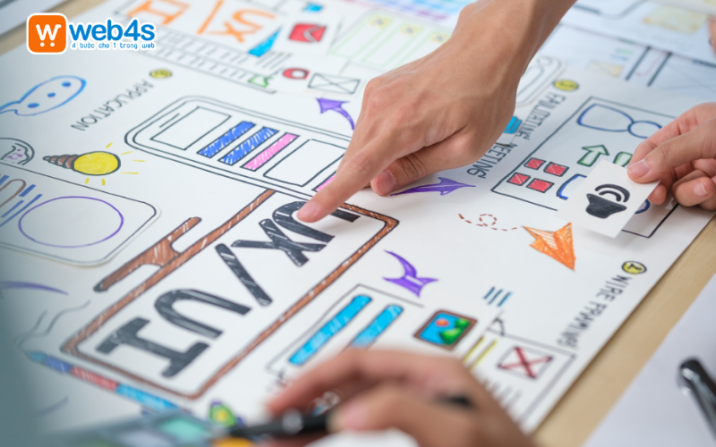 Những yếu tố cần lưu ý khi thiết kế website dịch vụ thú y