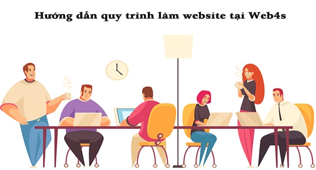 Quy trình thiết kế web tại Web4s