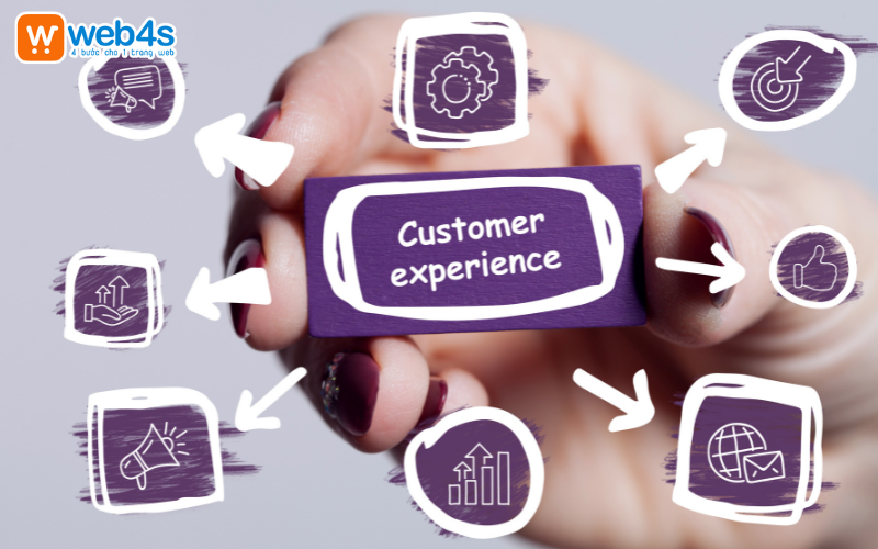 Cải thiện trải nghiệm khách hàng khi thiết kế website siêu thị mini