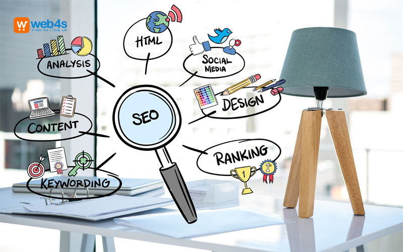 Thiết kế website chuẩn SEO