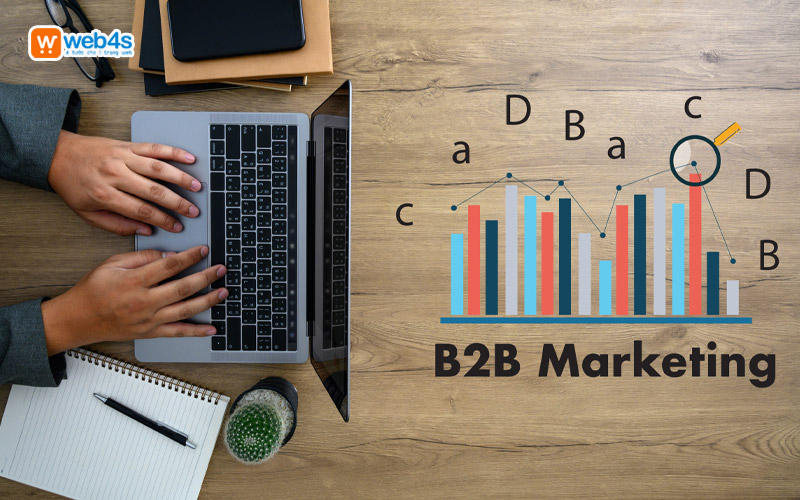 Xu hướng tiếp thị B2B trong 2024 sẽ thay đổi cuộc chơi 